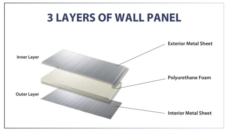 CLEANROOM SYSTEM WALL PANEL