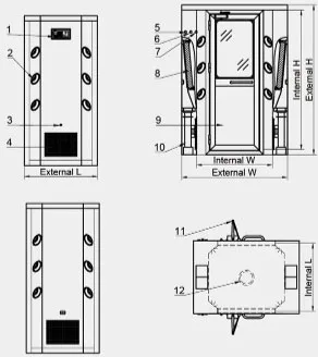 cleanroom-airshower