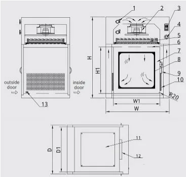 cleanroom-passbox-diagram